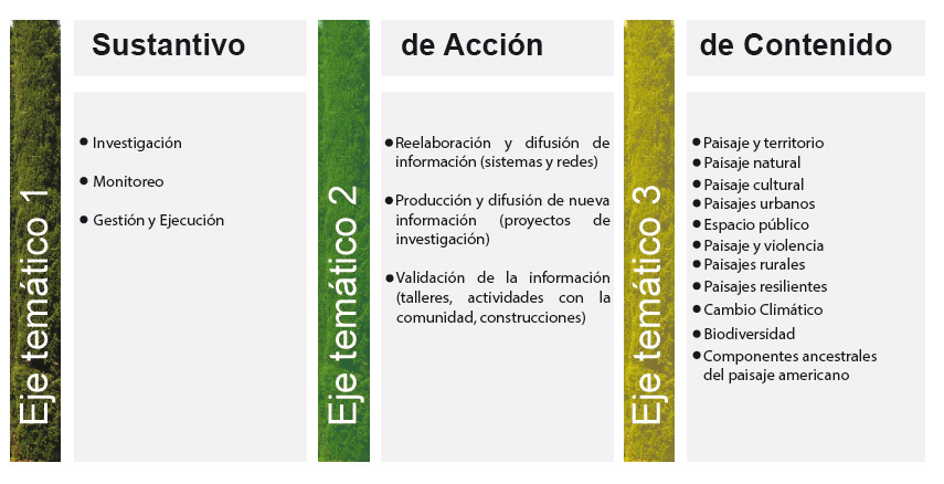 ejes02